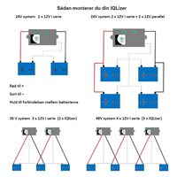Batteribalance strømflytter  - statera iQlizer